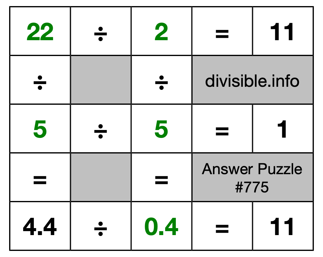 Solution to Division Puzzle #775