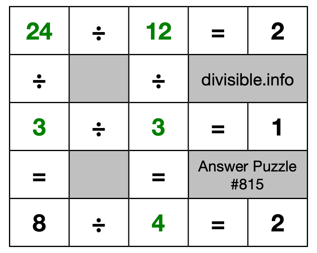 Solution to Division Puzzle #815