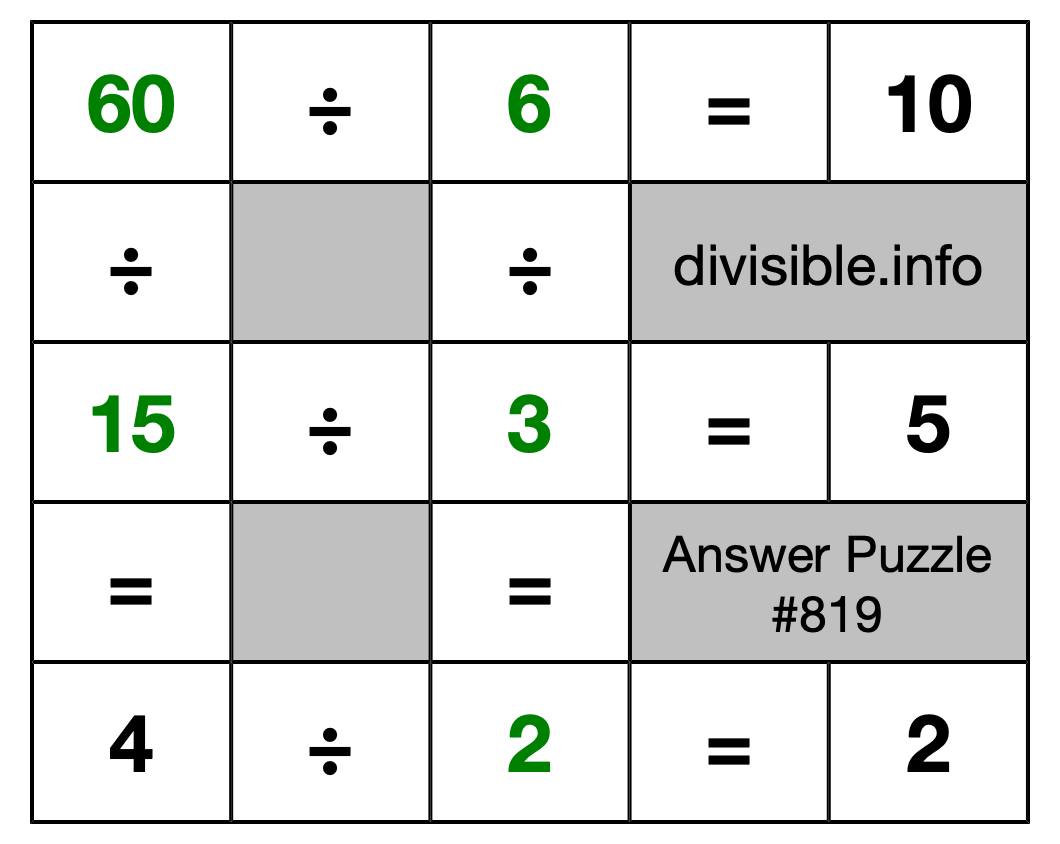 Solution to Division Puzzle #819