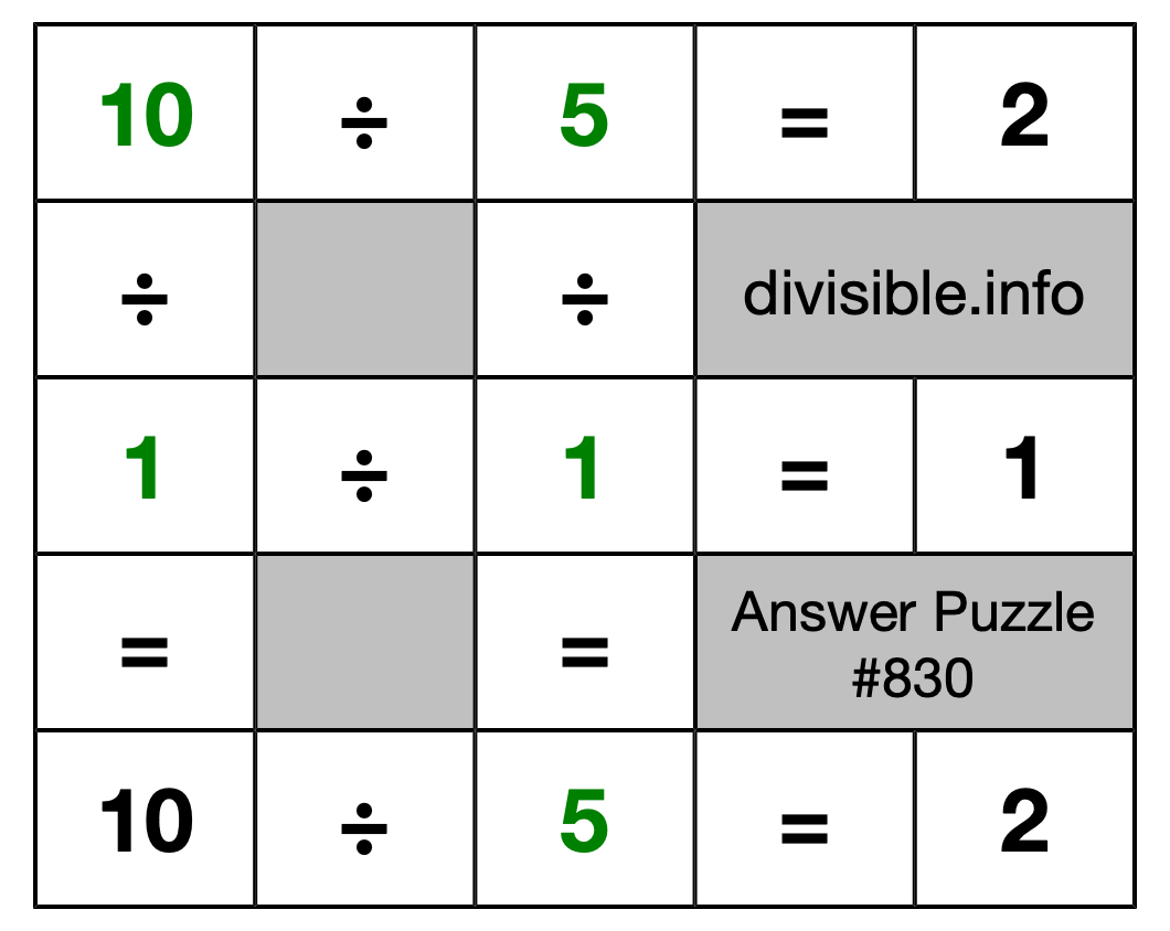 Solution to Division Puzzle #830