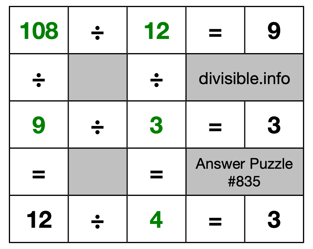 Solution to Division Puzzle #835