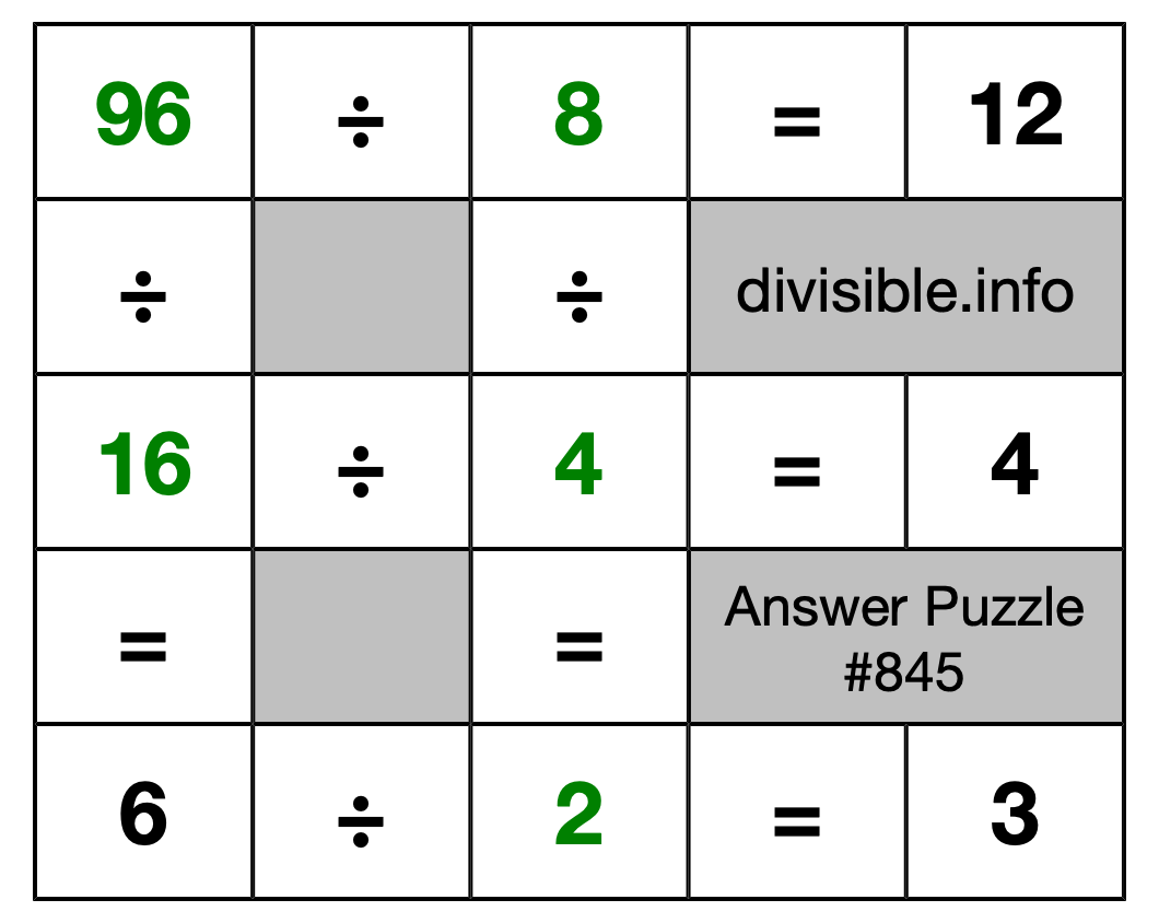 Solution to Division Puzzle #845