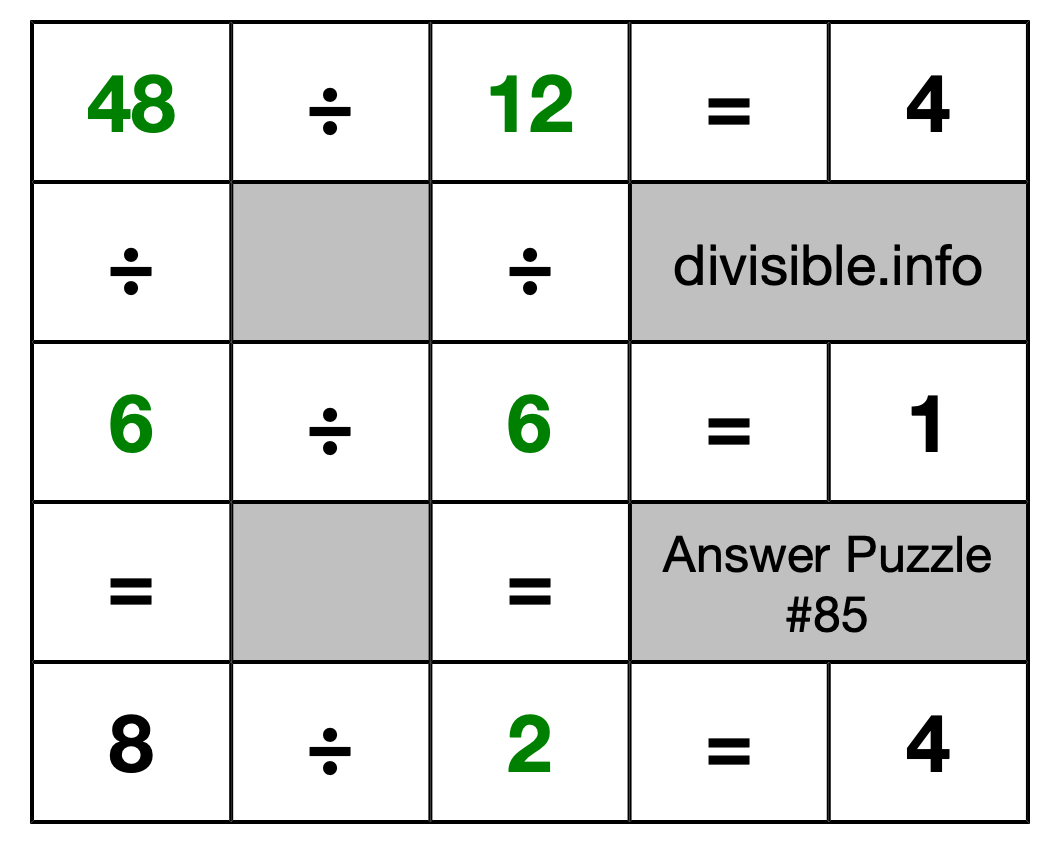 Solution to Division Puzzle #85