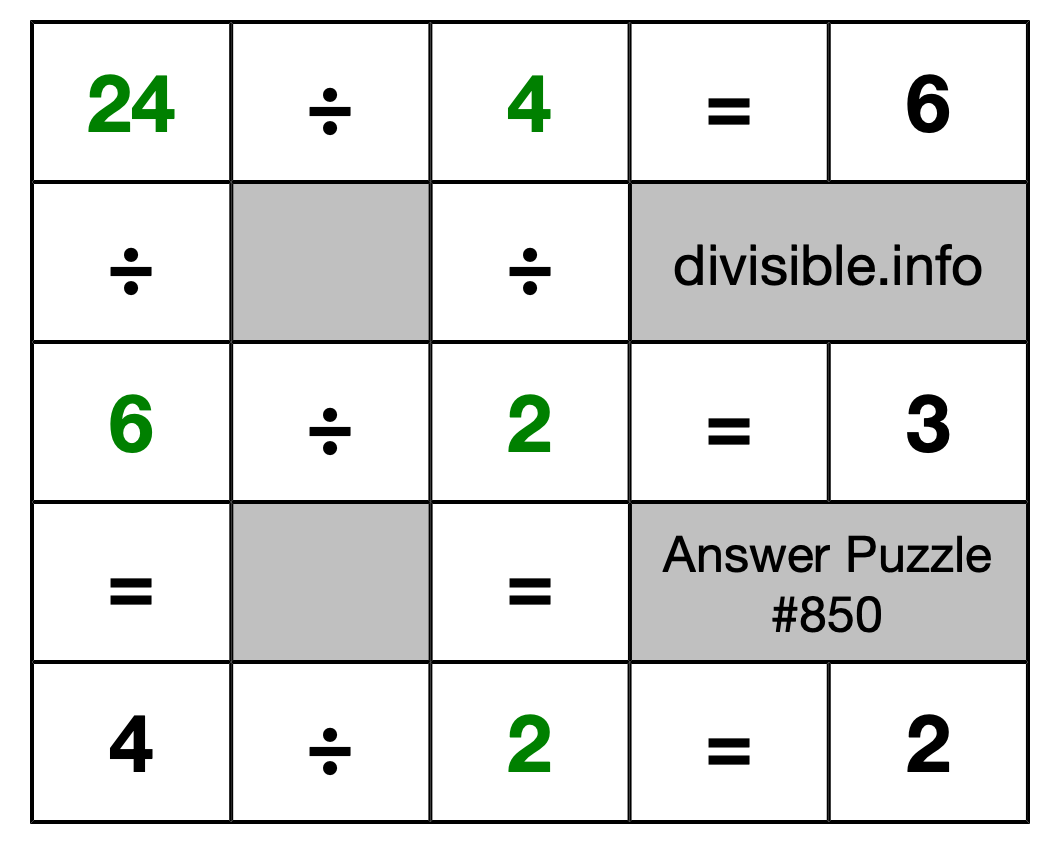 Solution to Division Puzzle #850