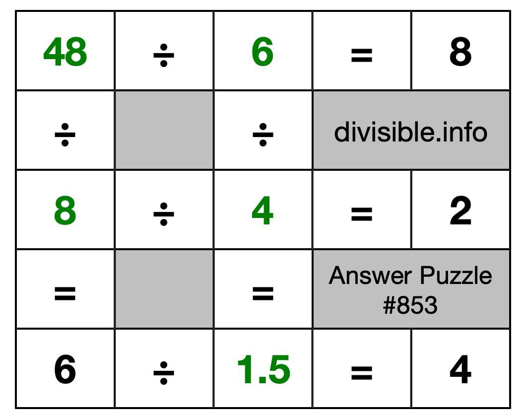 Solution to Division Puzzle #853