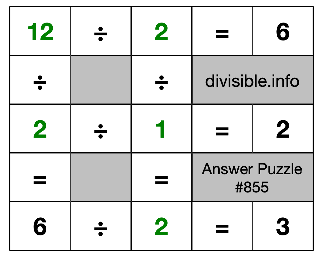 Solution to Division Puzzle #855