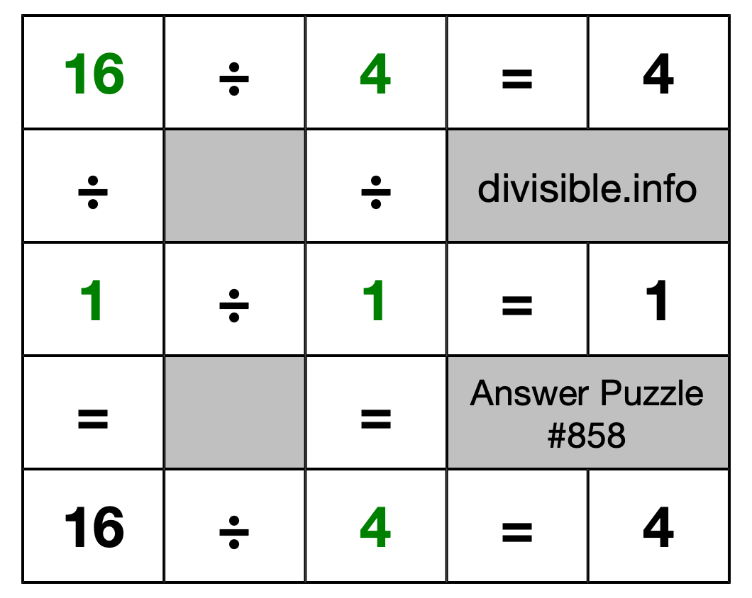 Solution to Division Puzzle #858