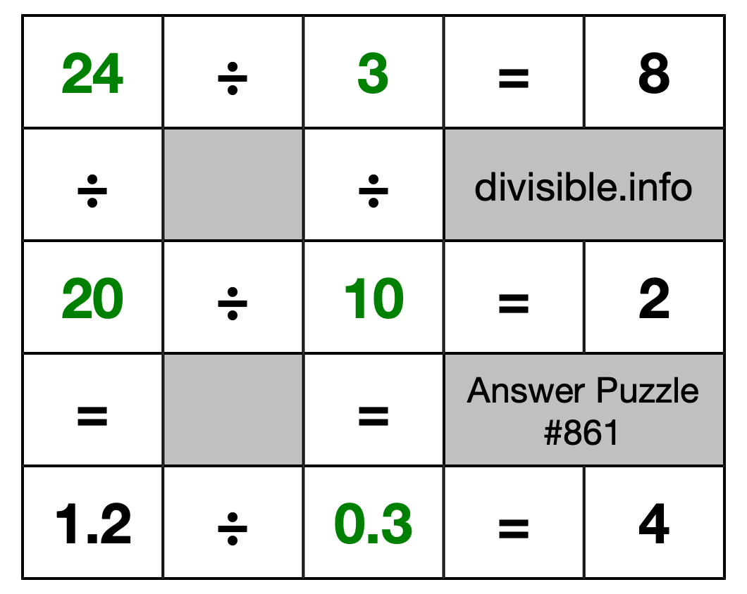 Solution to Division Puzzle #861