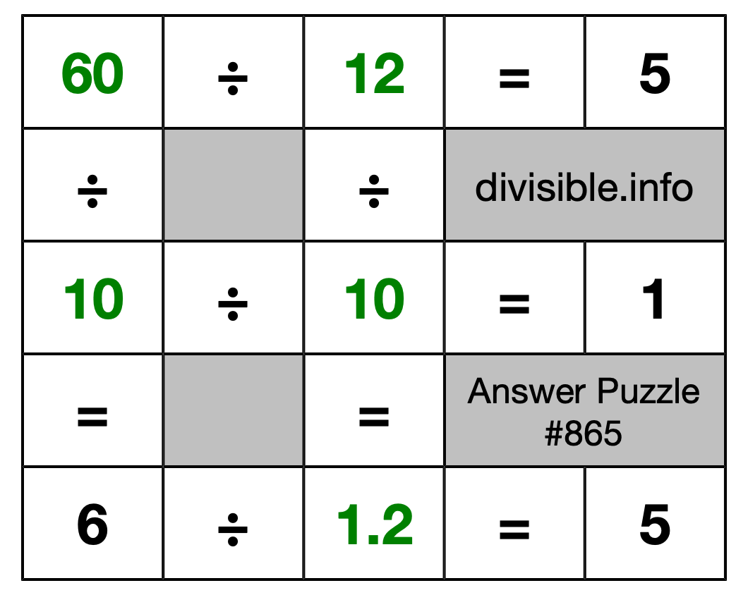 Solution to Division Puzzle #865