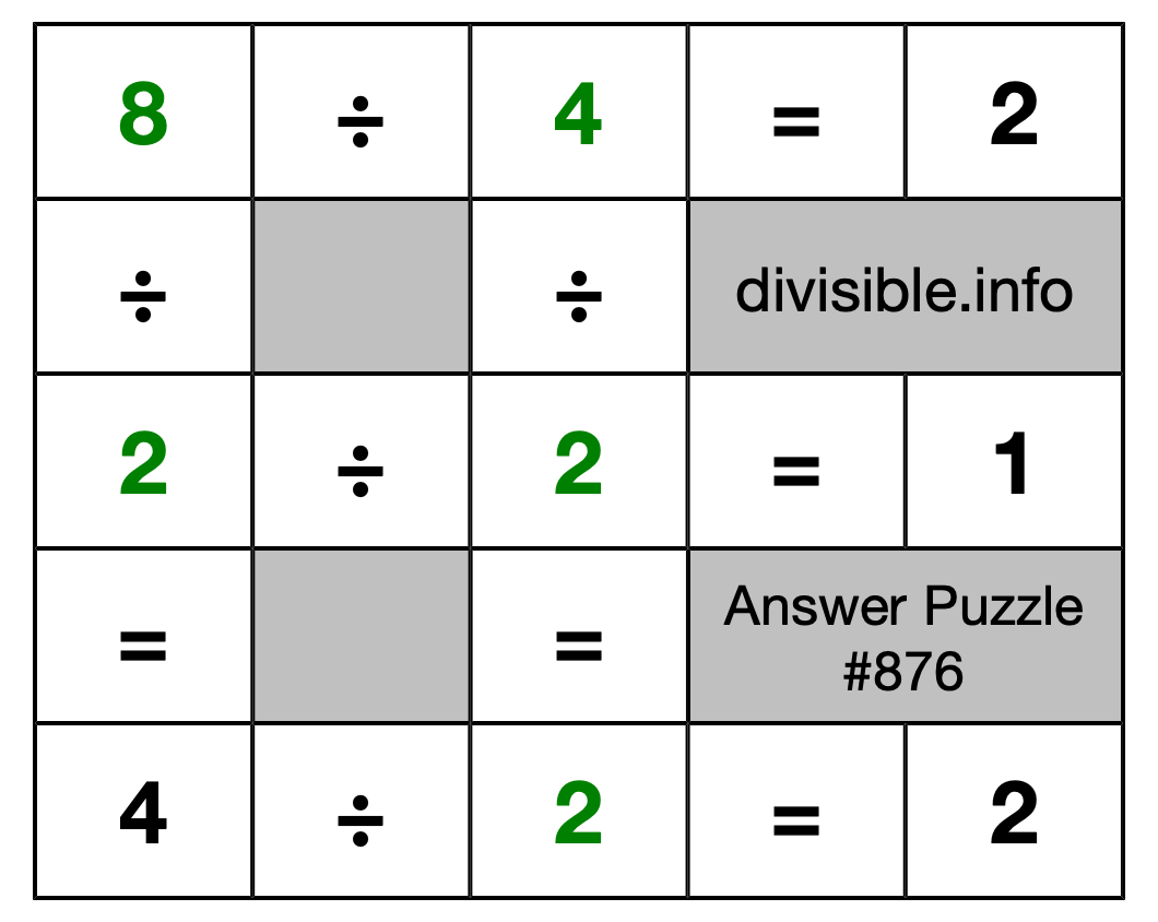 Solution to Division Puzzle #876