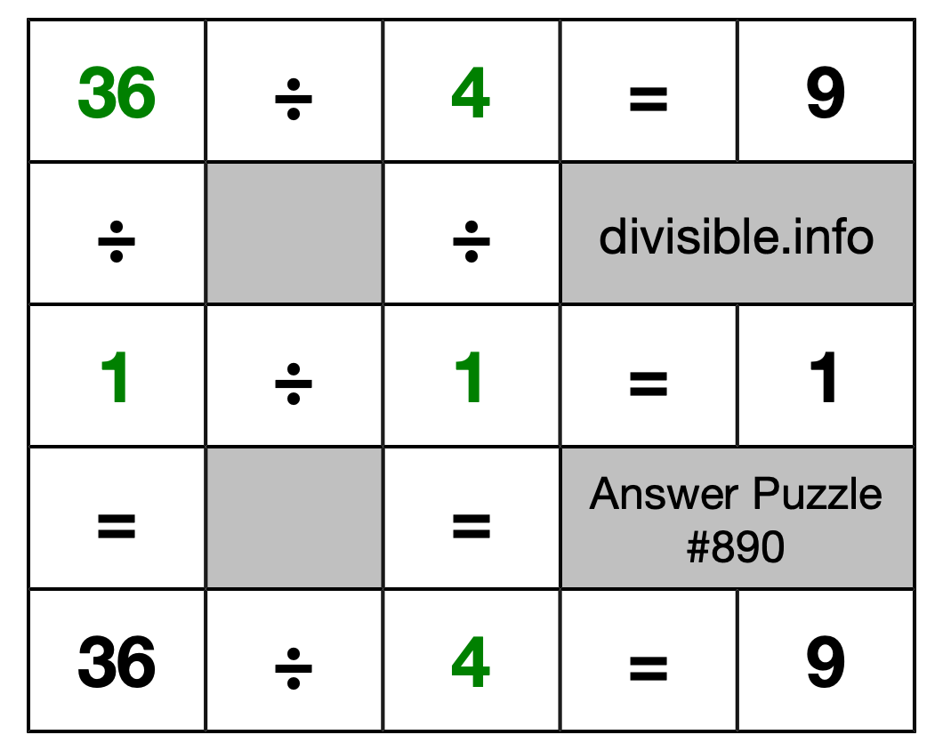 Solution to Division Puzzle #890