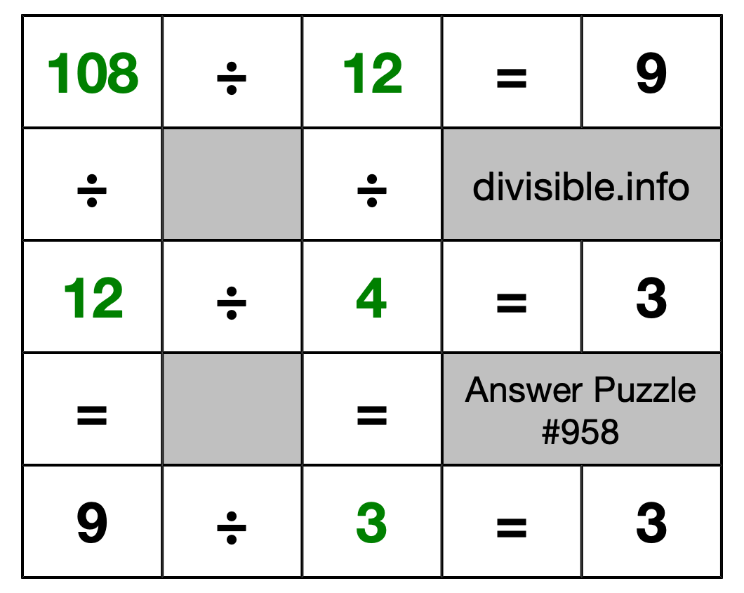 Solution to Division Puzzle #958