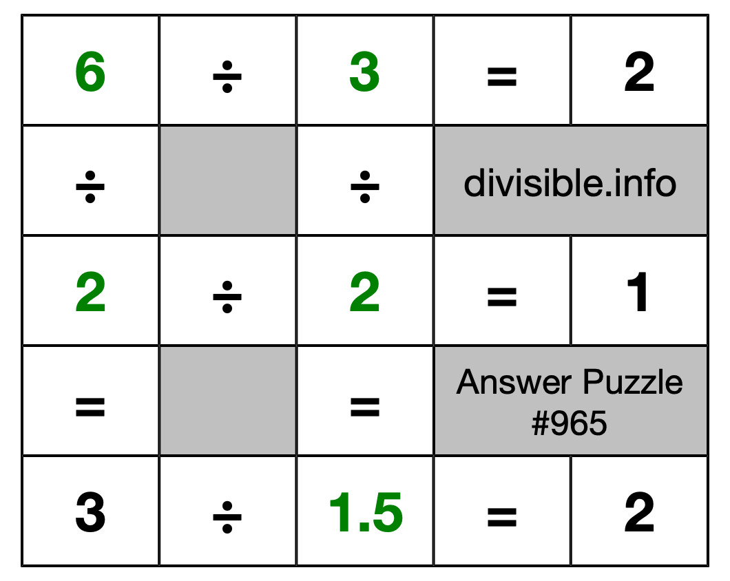 Solution to Division Puzzle #965