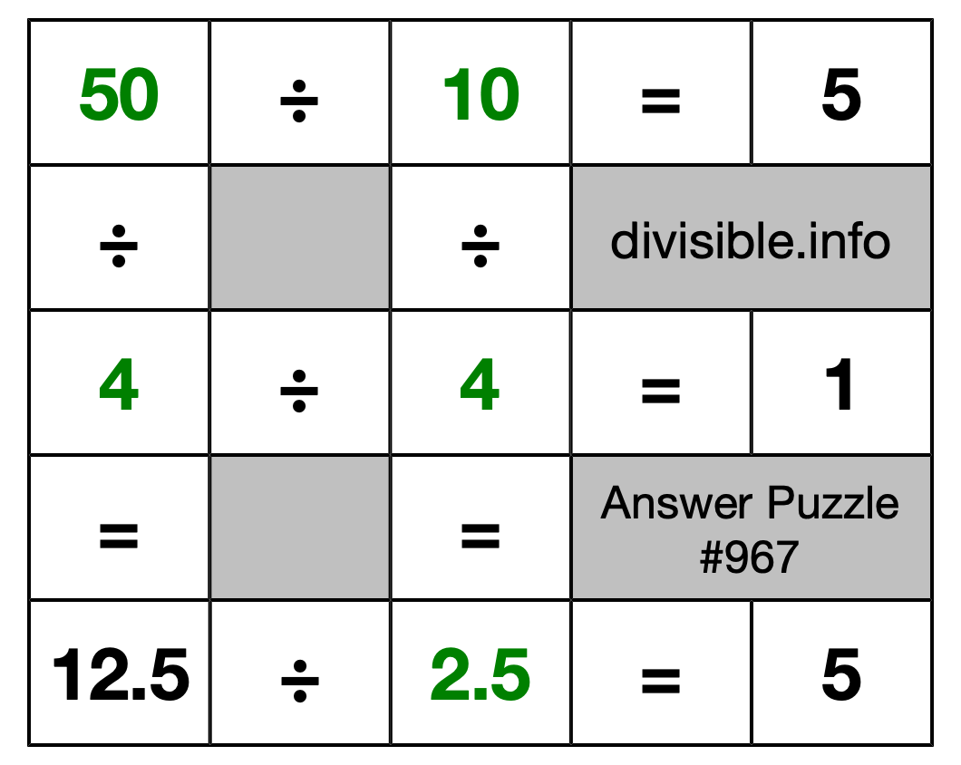 Solution to Division Puzzle #967