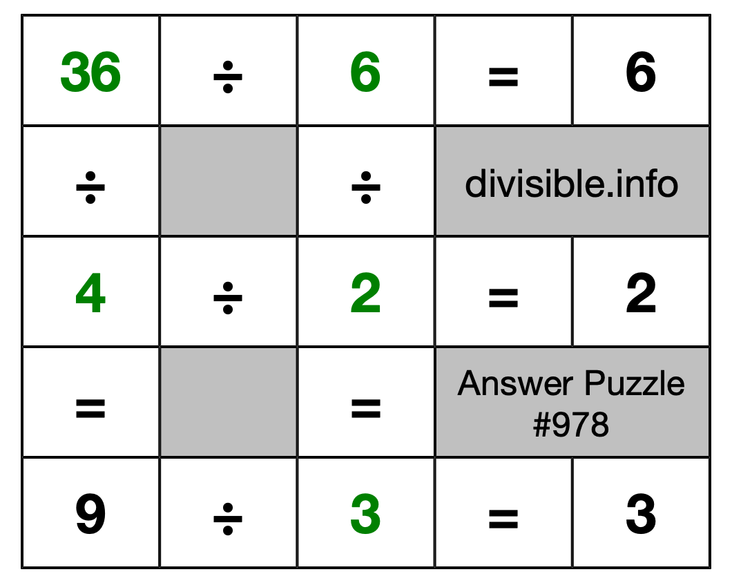 Solution to Division Puzzle #978