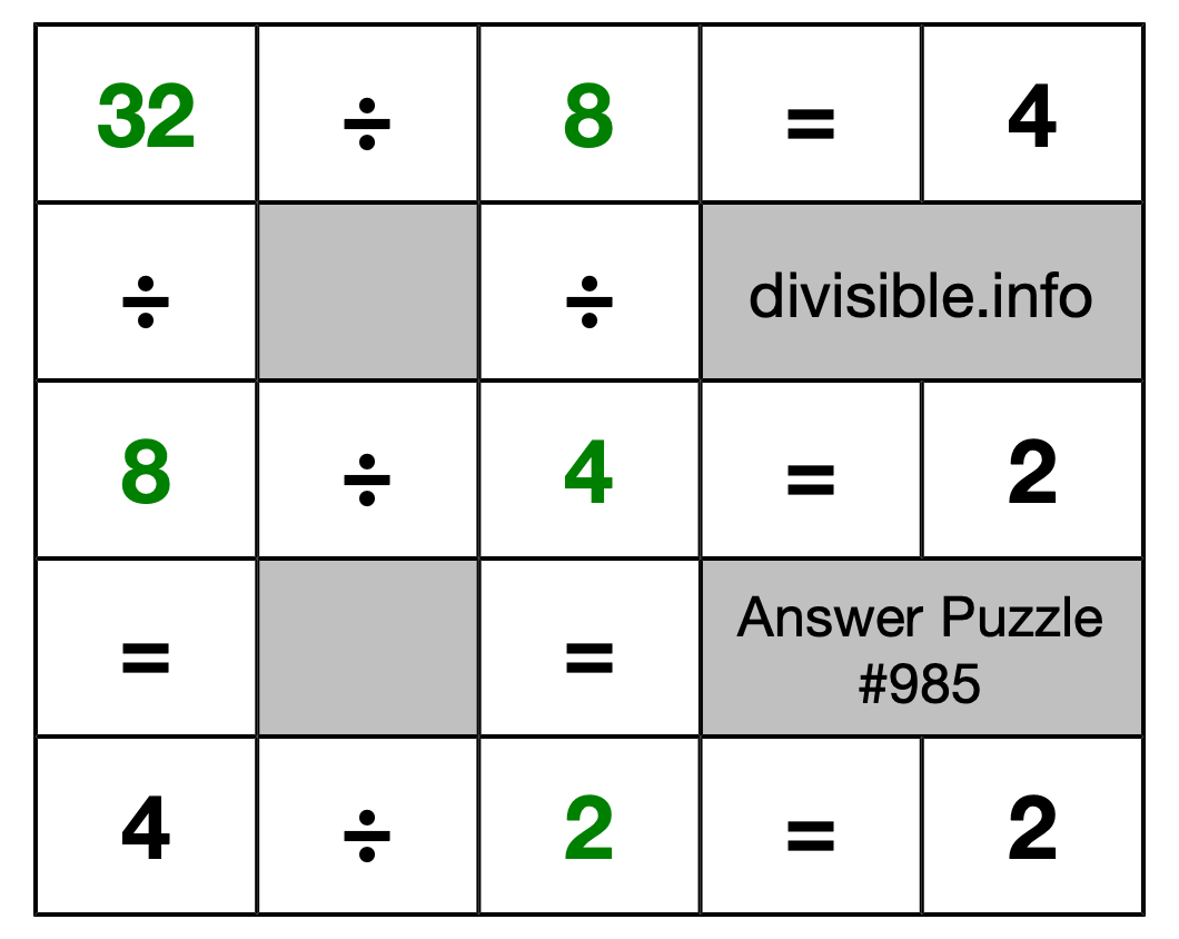 Solution to Division Puzzle #985