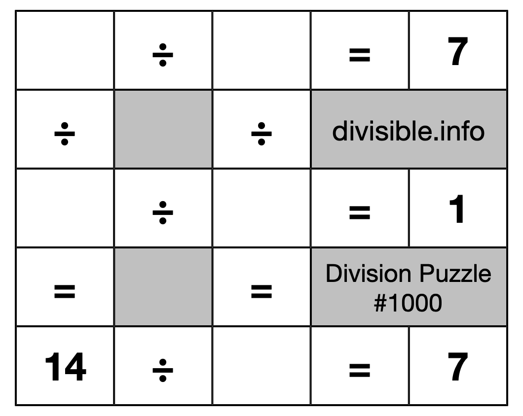 Division Puzzle #1000