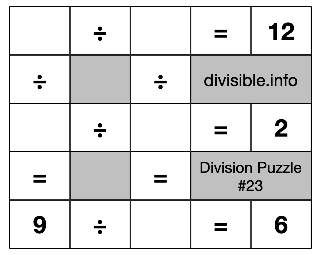 Division Puzzle #23