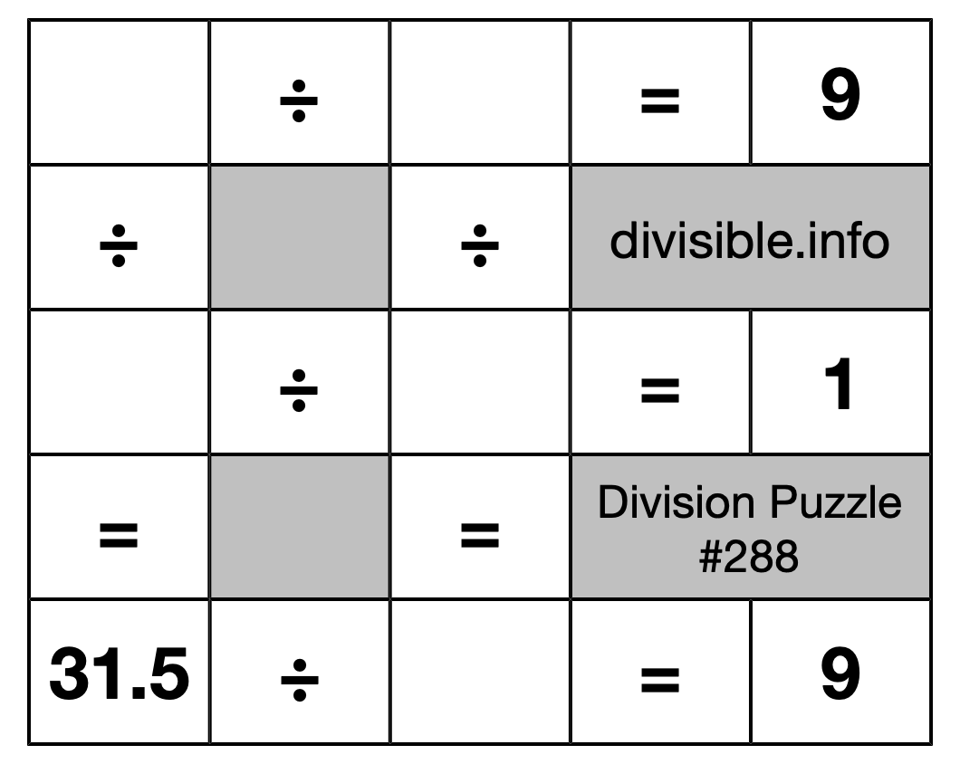 Division Puzzle #288