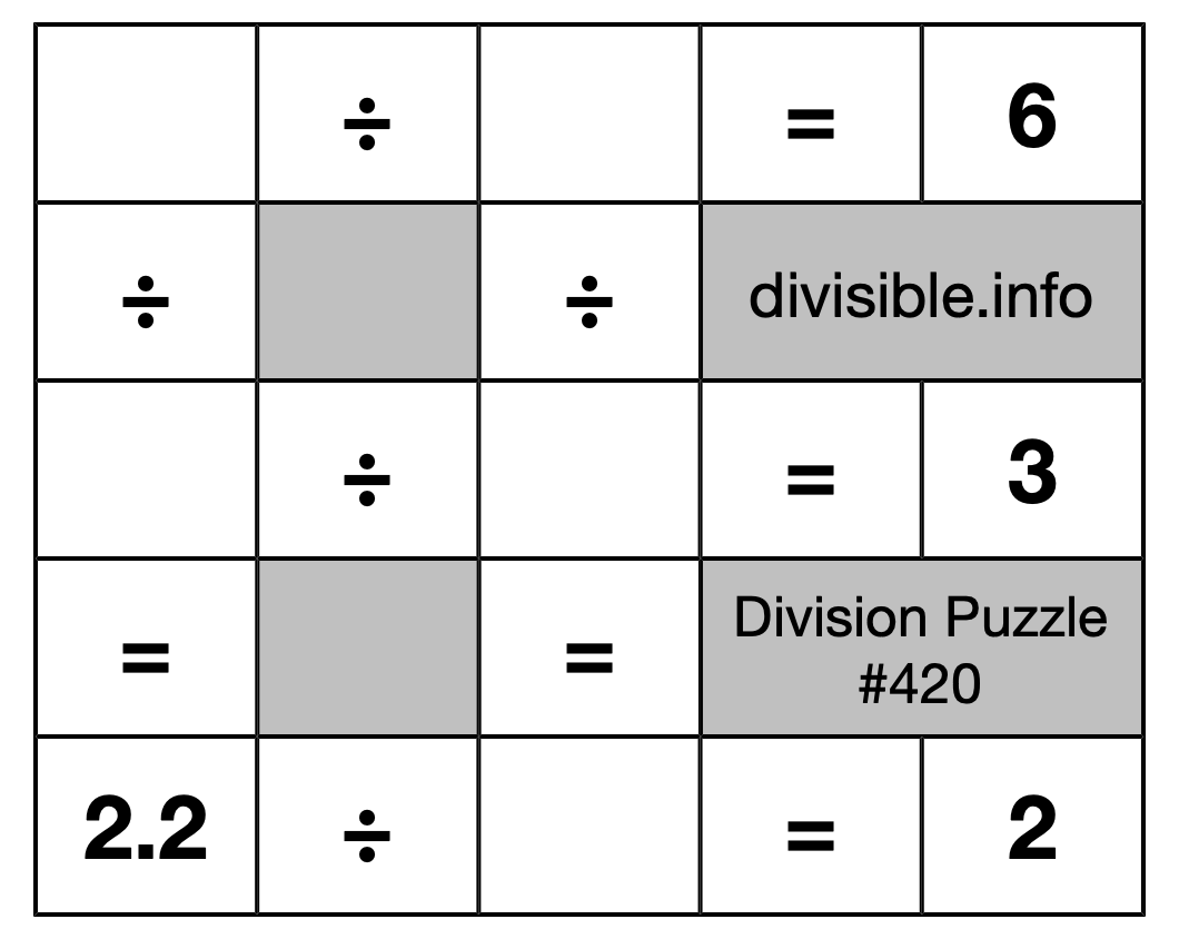Division Puzzle #420