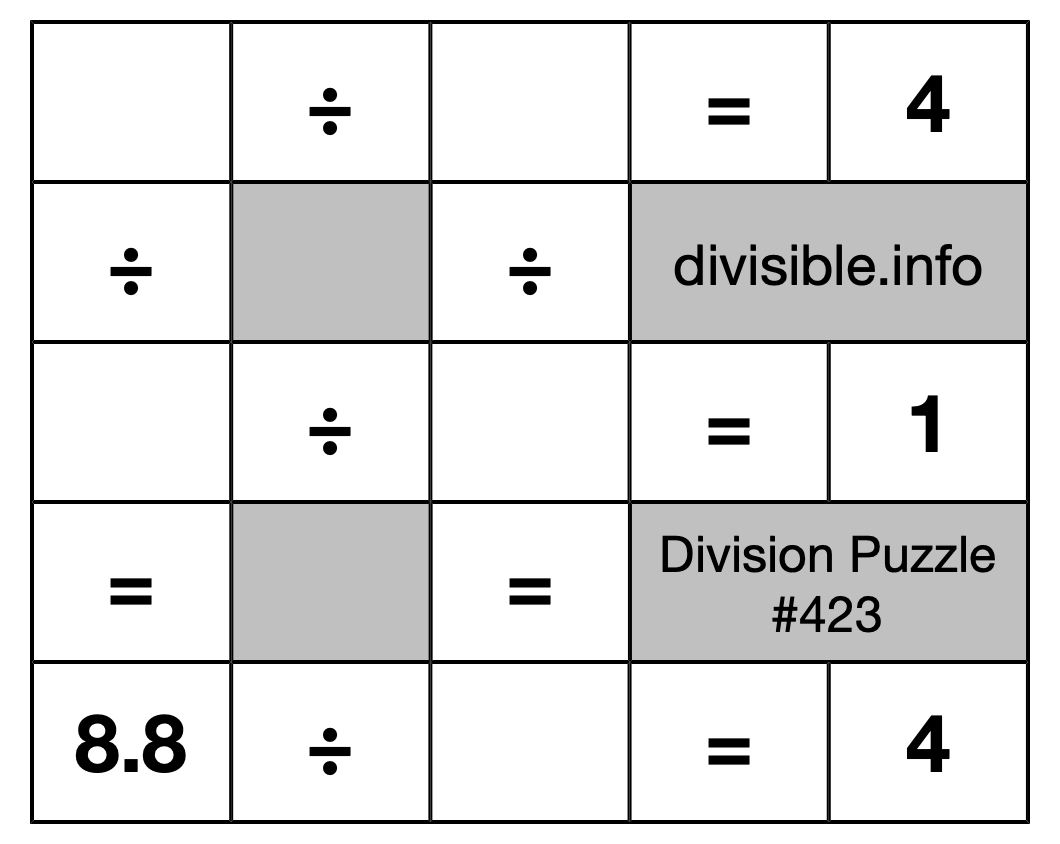 Division Puzzle #423