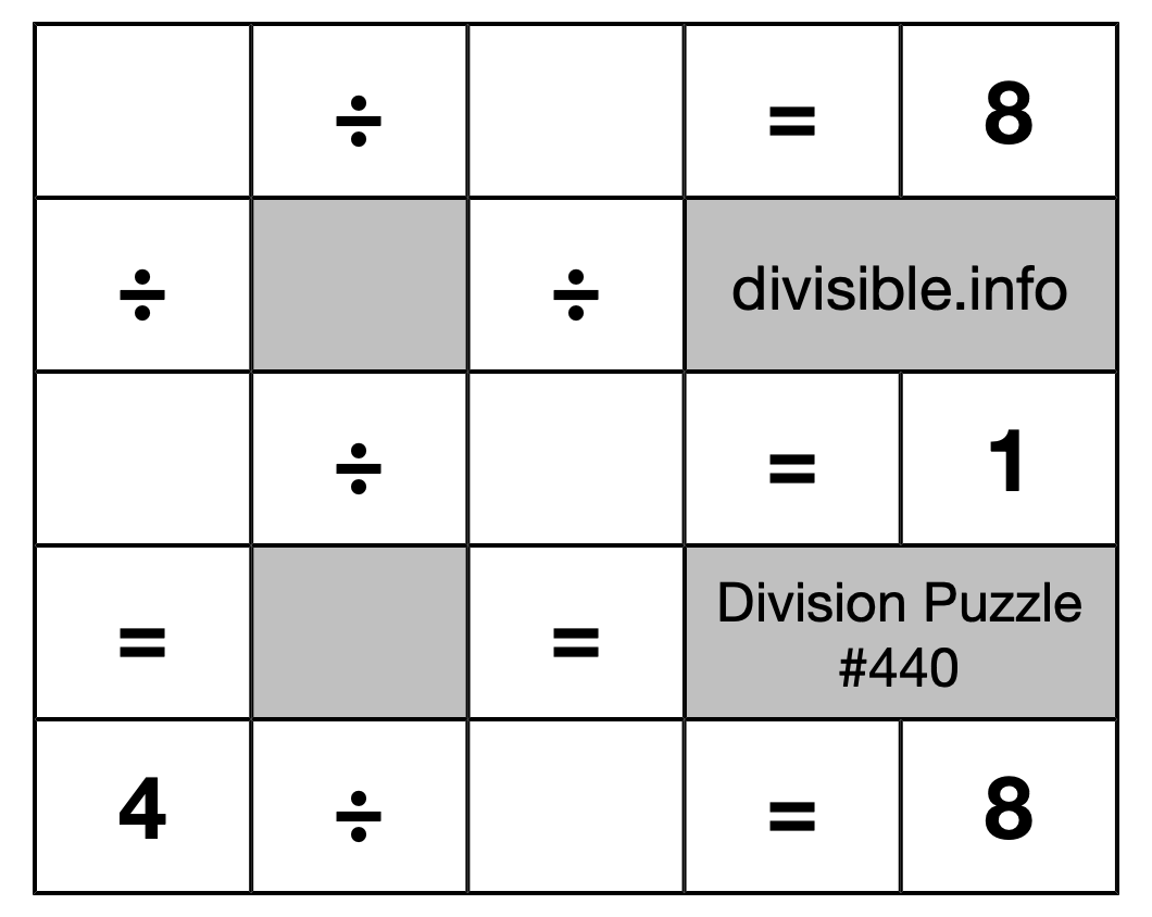 Division Puzzle #440