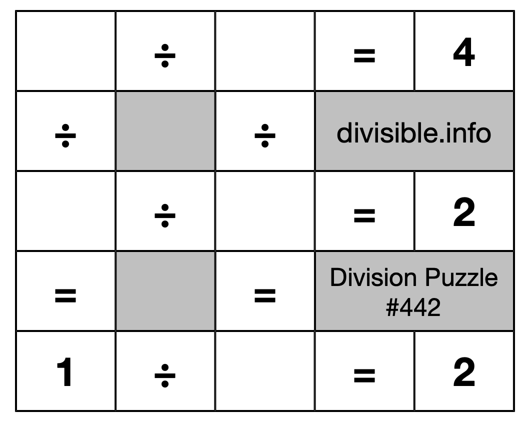 Division Puzzle #442