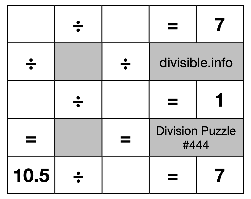 Division Puzzle #444