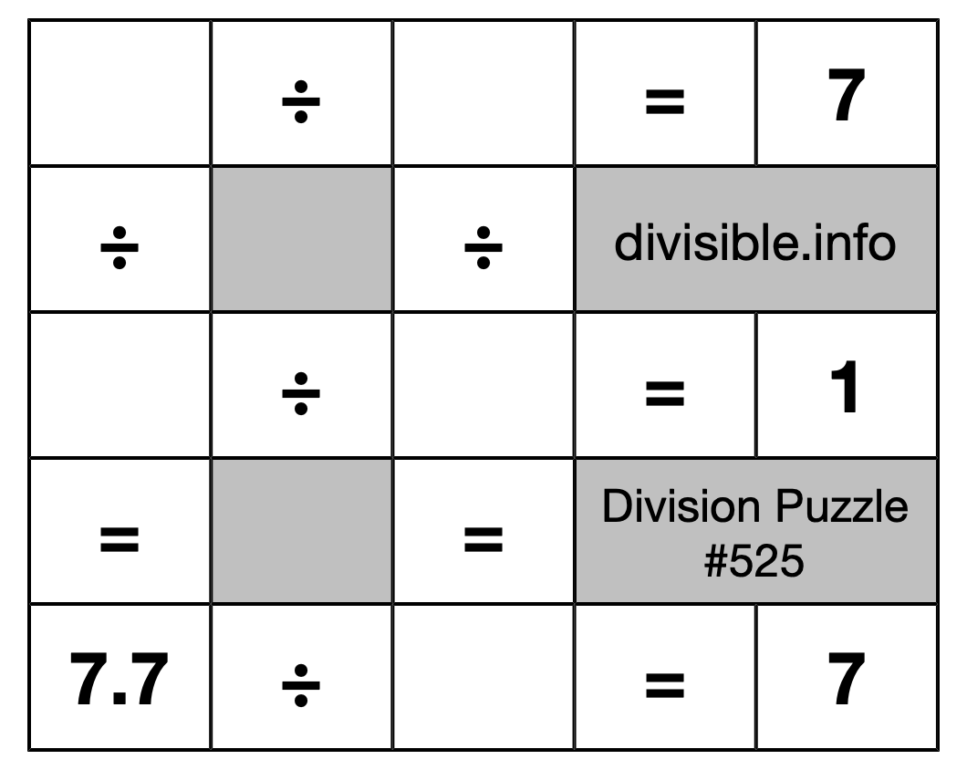 Division Puzzle #525