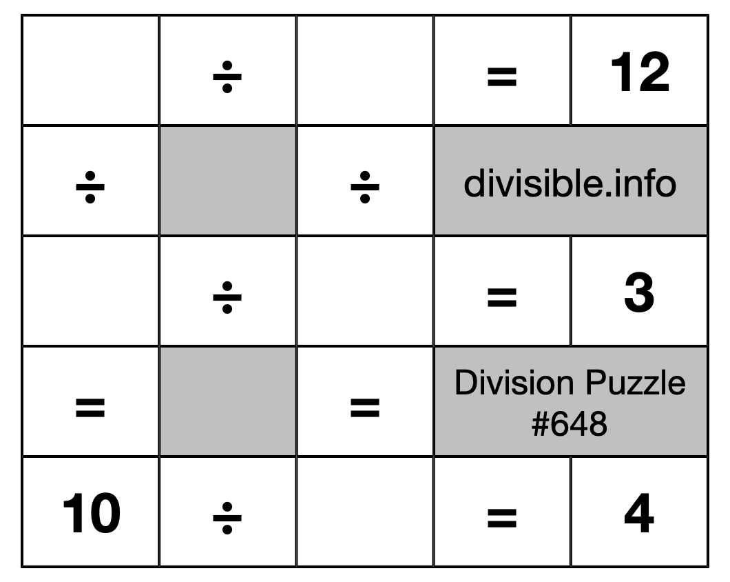Division Puzzle #648