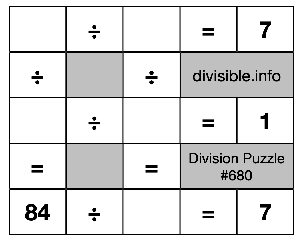 Division Puzzle #680