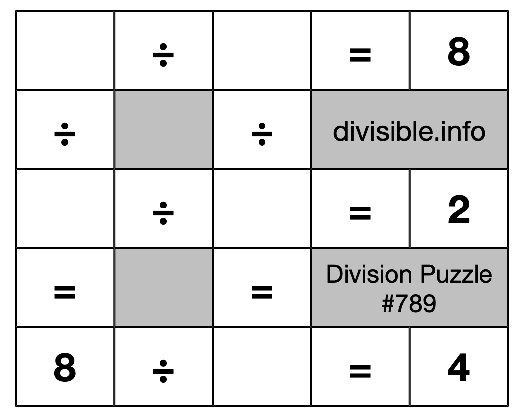 Division Puzzle #789