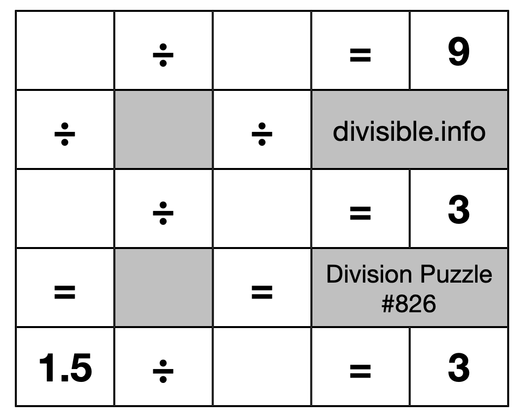 Division Puzzle #826