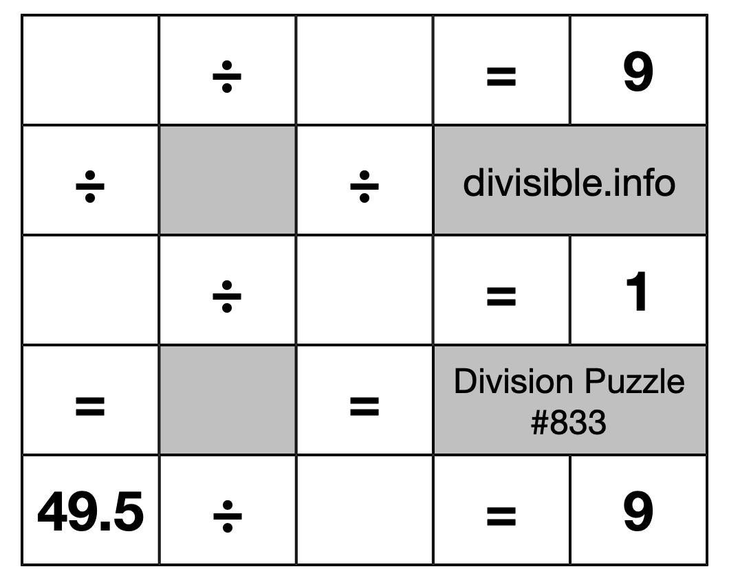 Division Puzzle #833