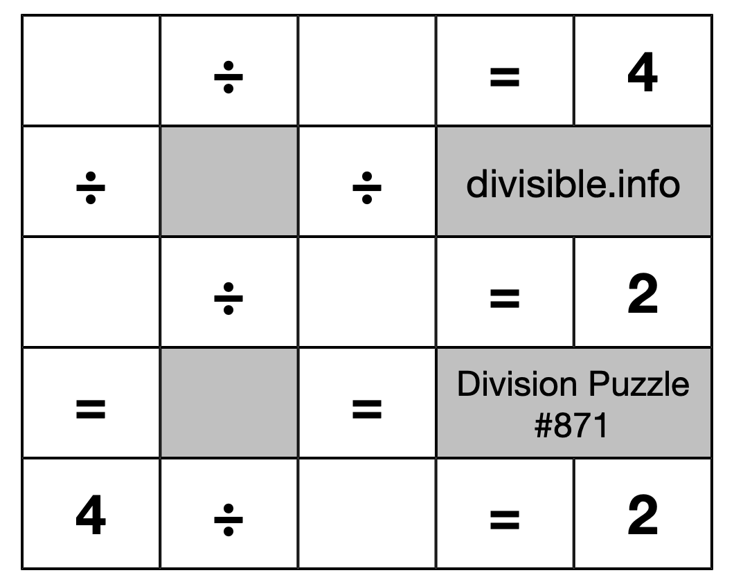 Division Puzzle #871