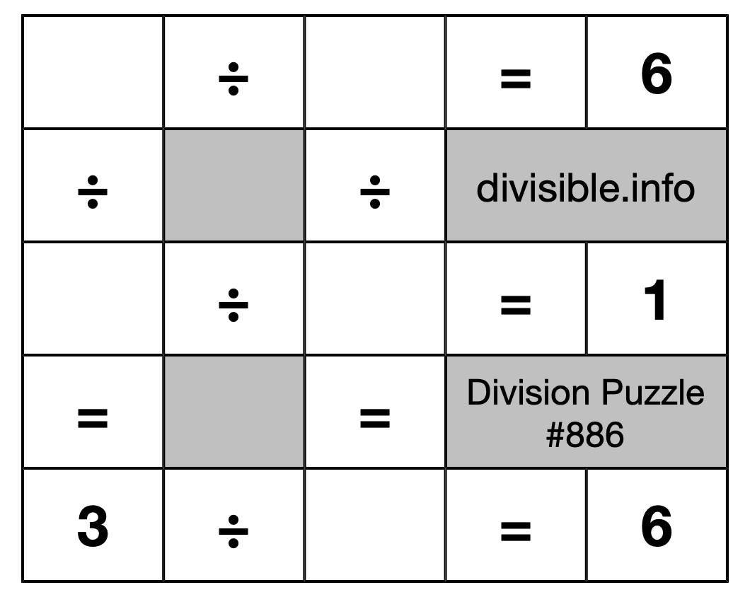 Division Puzzle #886