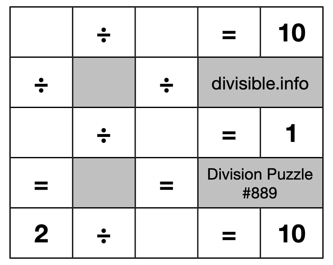 Division Puzzle #889