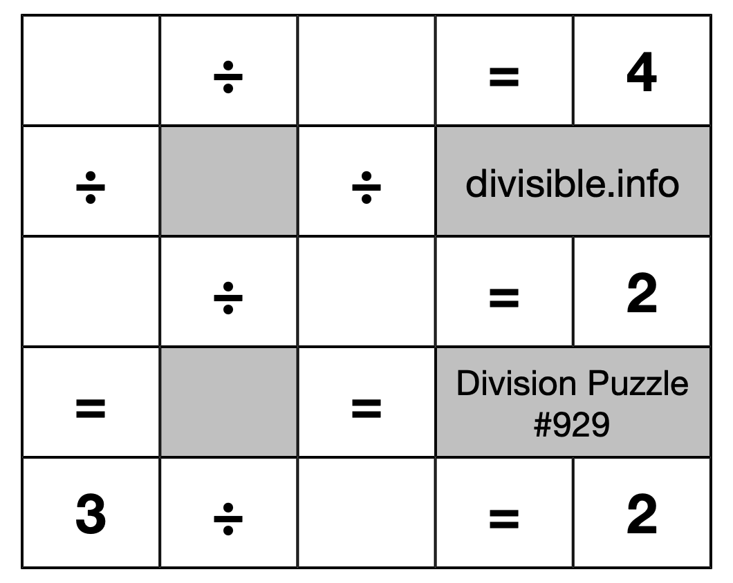 Division Puzzle #929