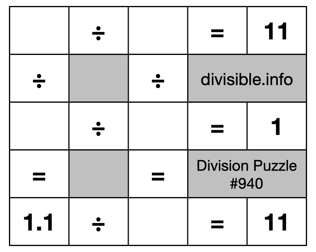 Division Puzzle #940