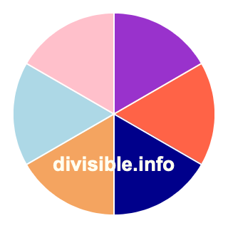 Pie chart with 6 sections