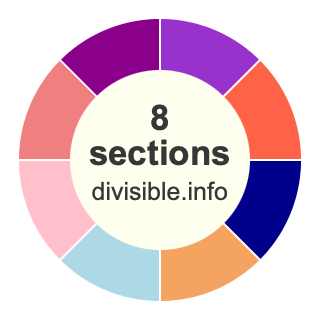 Pie chart with 8 sections